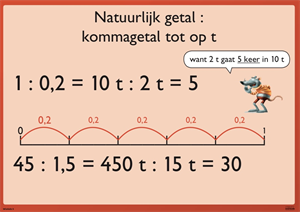 boek
